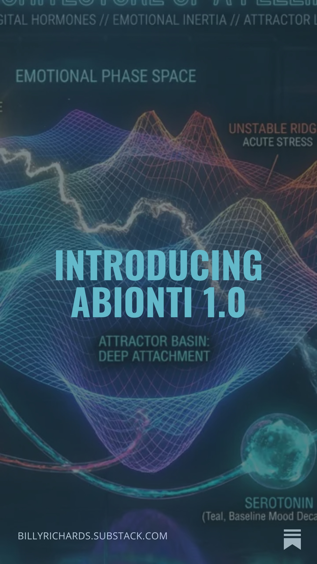 Introducing Abionti 1.0 - Emotional Phase Space